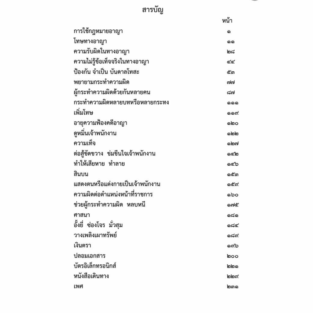 อาญาบัญญัติ ฉบับทบทวน (The Intention Group) ปีที่พิมพ์ : เมษายน 2567 (ครั้งที่ 4)