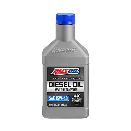 AMSOIL Heavy-Duty Synthetic Diesel Oil 15W-40