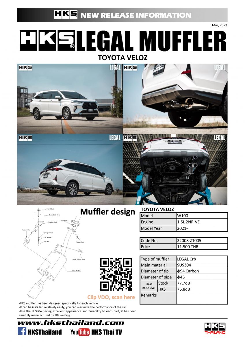 ท่อ HKS สำหรับ TOYOTA VELOZ ตั้งแต่ปี 2022 LEGAL Carbon TAIL (Single)