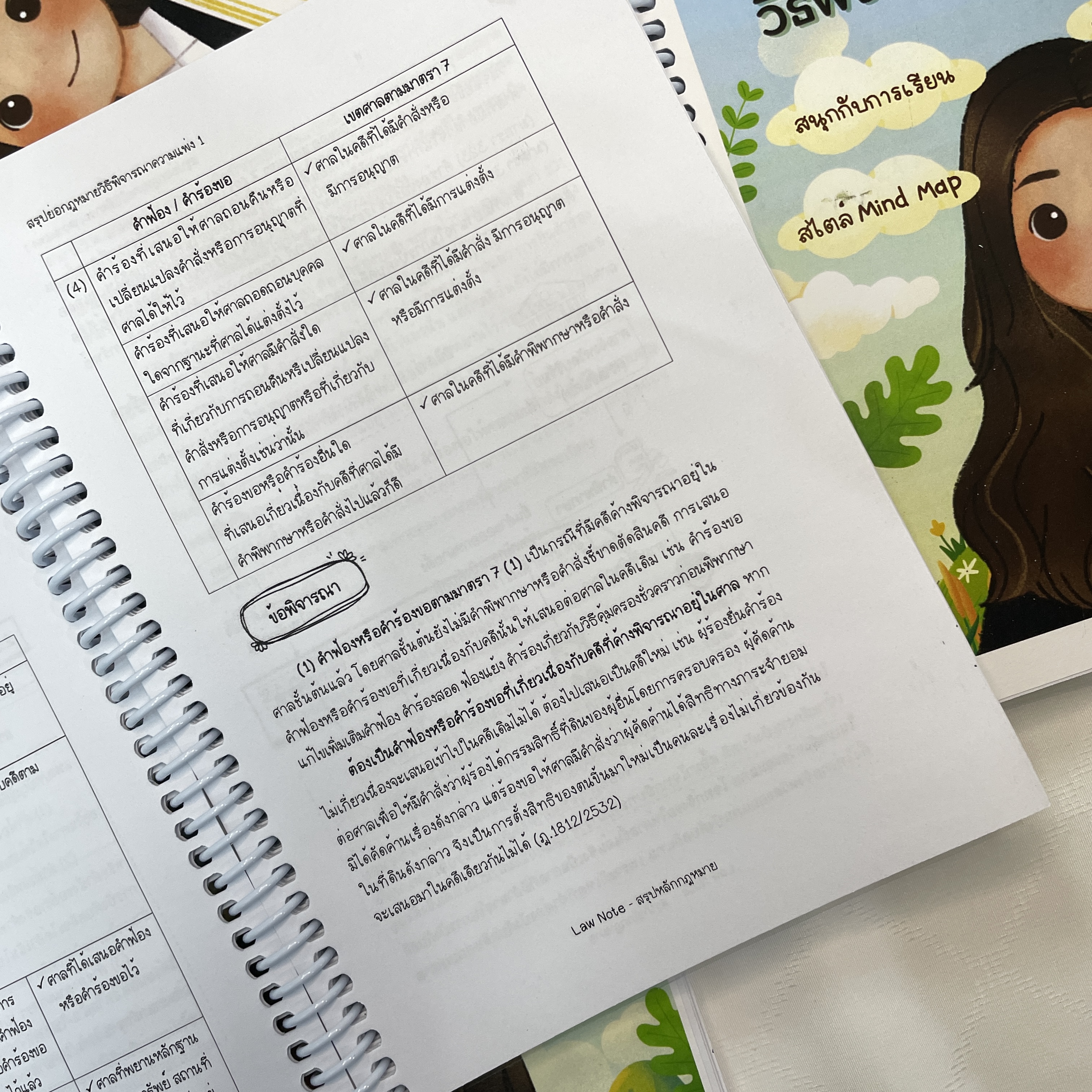 L6สรุปย่อกฎหมาย วิธีพิจารณาความแพ่ง 1 / โดย : Law Note, ณัฐภัทร สองห้อง / พิมพ์ : ธ.ค.66 ครั้งที่ 2