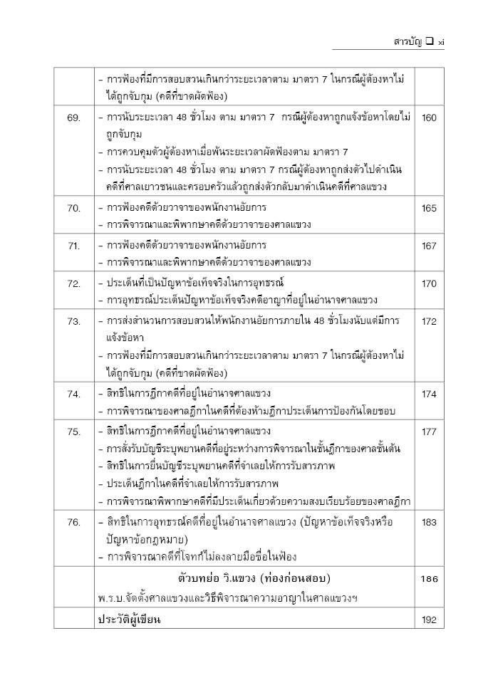 (ห่อปก) ถามตอบ ประเด็นสอบ ฎีกาสำคัญ วิ.แขวง / โดย : สันติ ผิวทองคำ