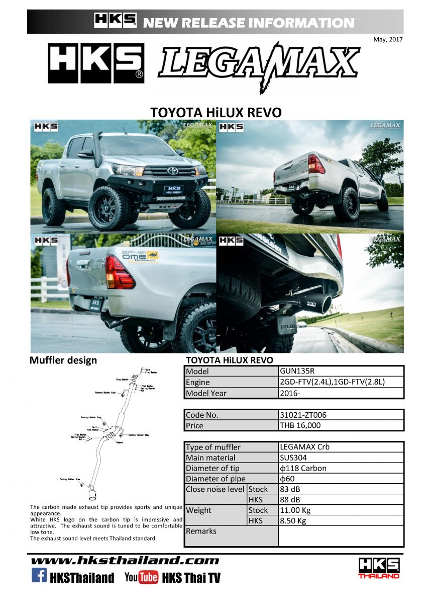 ท่อ HKS สำหรับ TOYOTA HILUX REVO ตั้งแต่ปี 2015