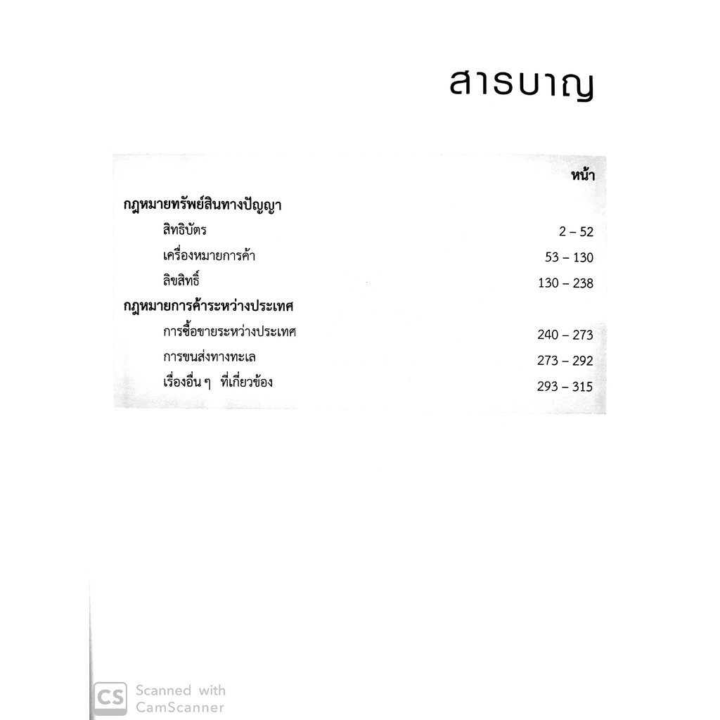 (มีตำหนิ) ปัญหา - คำตอบ และคำพิพากษาฎีกา กฎหมายทรัพย์สินทางปัญญา + การค้าระหว่างประเทศ (สุพิศ ปราณีตพลกรัง)