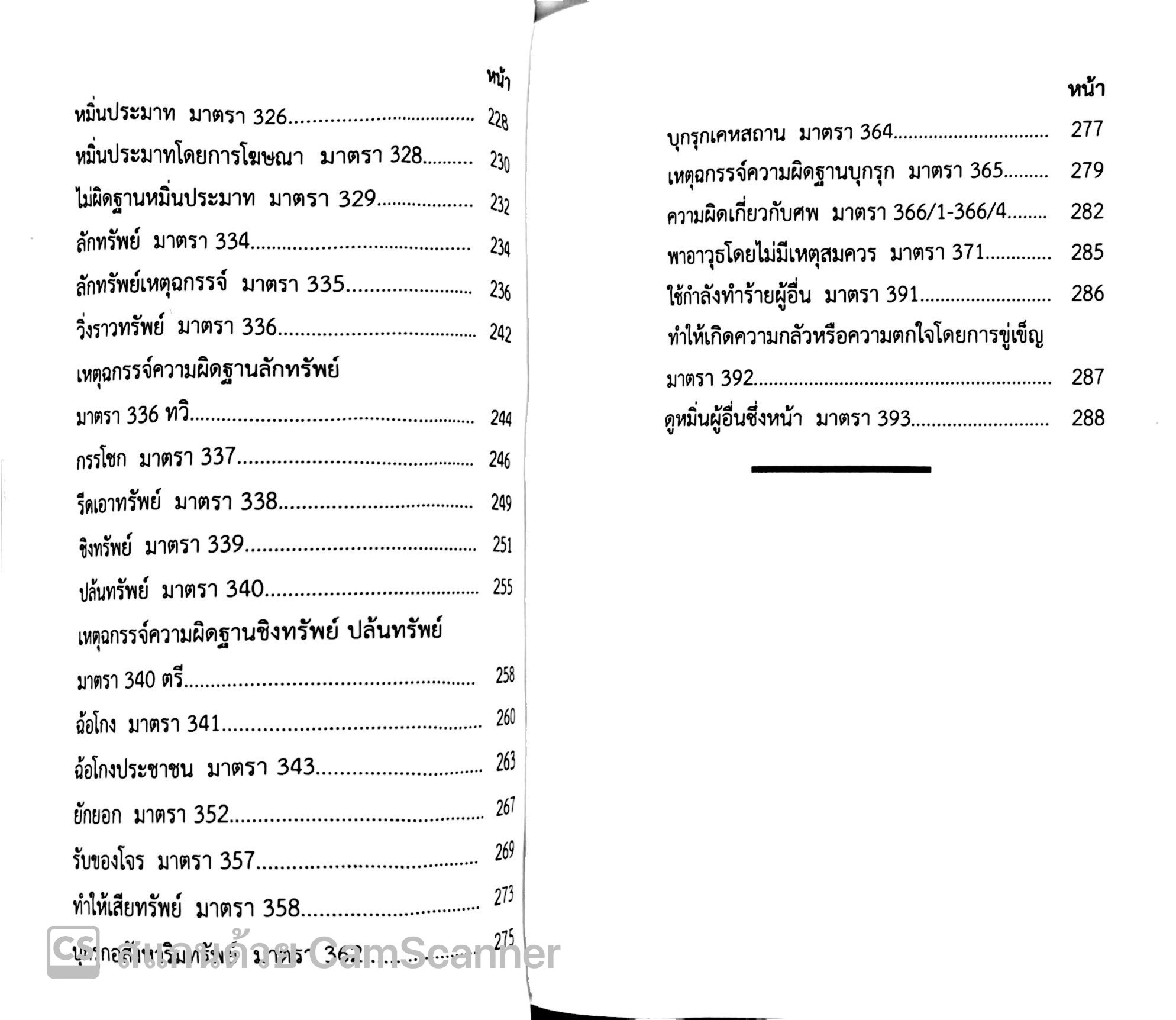 จำตัวบท อาญา 100 มาตรา / โดย : The Justice Group / ปีที่พิมพ์ : ตุลาคม 2567