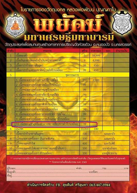 เหรียญอาร์ม หลวงพ่อพัฒน์ ปุญญกาโม วัดห้วยด้วน รุ่นพยัคฆ์มหาเศรษฐี มหาบารมี รายการที่ 5.10 เนื้อทองเทวฤทธิ์ ลงยาลายพรางเขียวขาวดำจีวรเหลือง หมายลข ๓๖