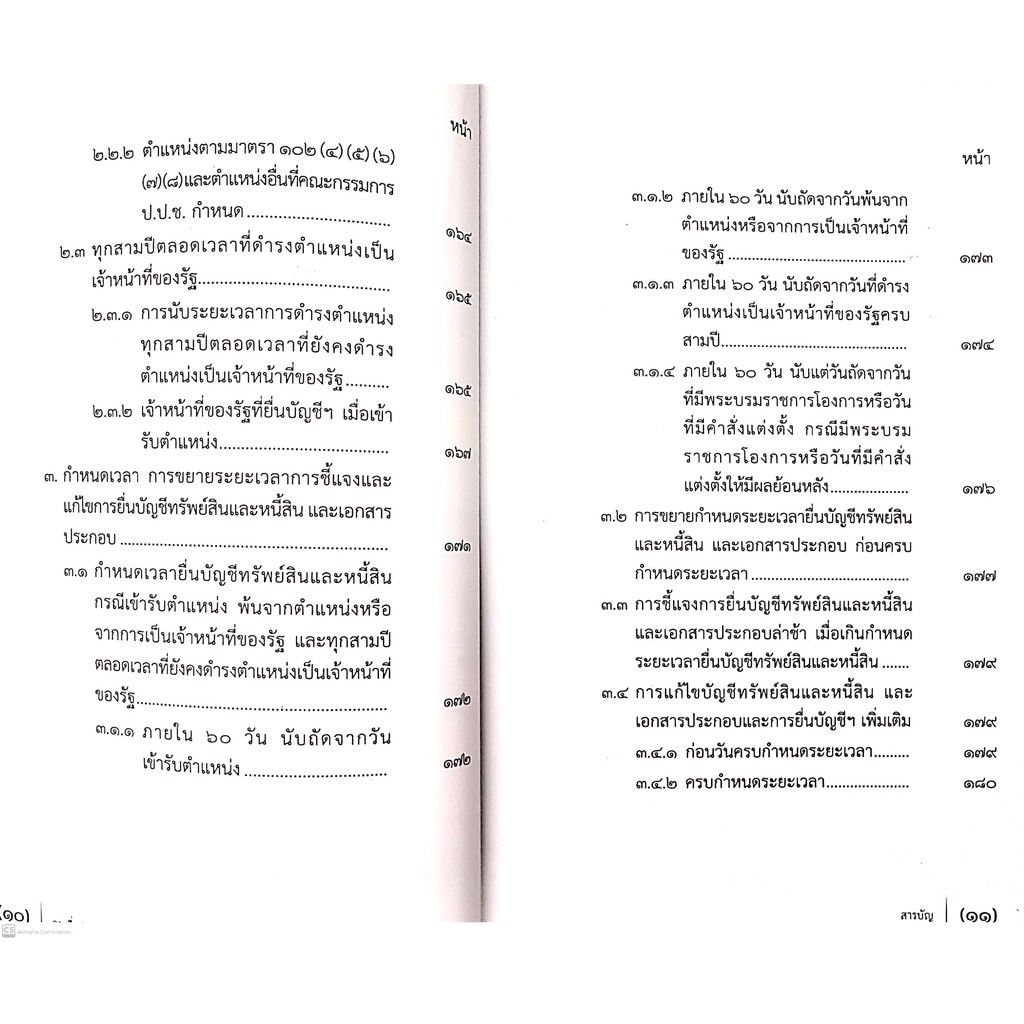 การยื่นบัญชีทรัพย์สินและหนี้สิน (นายอรรณพ ศักดิ์ศิริญดากุล, ผศ.พญ.มยุรี ศักดิ์ศิริญดากุล) ปีที่พิมพ์ : กุมภาพันธ์ 2564