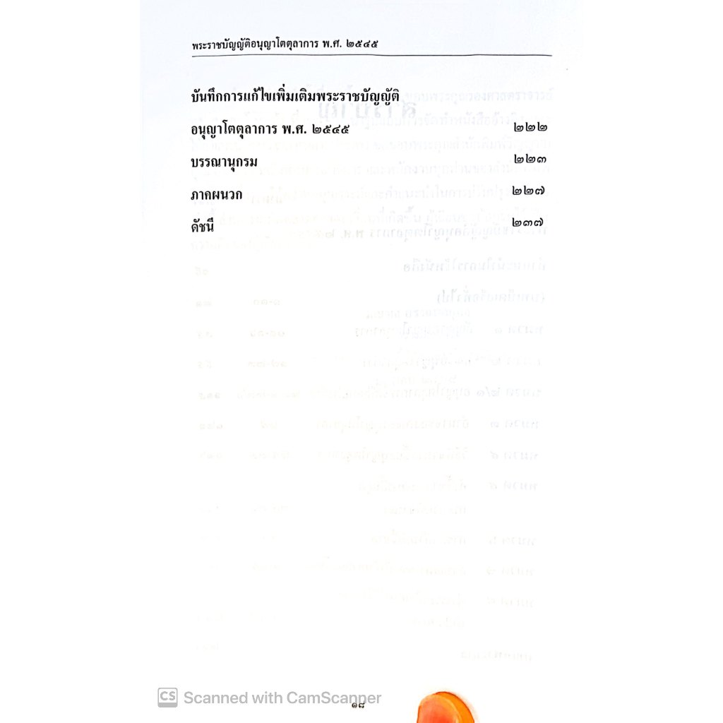 พรบ.อนุญาโตตุลาการ (ฉบับอ้างอิง) พ.ศ.2545 แก้ไขเพิ่มเติม พ.ศ.2562 / มณฑล อรรถบลยุคล