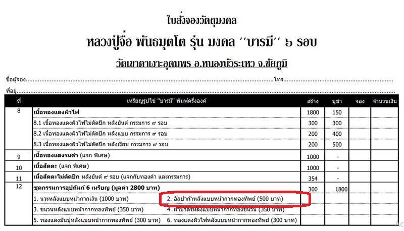 เหรียญหลวงปู่จื่อ พันธมุตโต วัดเขาตาเงาะอุดมพร รุ่นมงคลบารมี ๖ รอบ เหรียญจากชุดกรรมการอุปถัมภ์ เนื้ออัลปาก้า หลังแบบหน้ากากทองทิพย์ หมายเลข ๙๓
