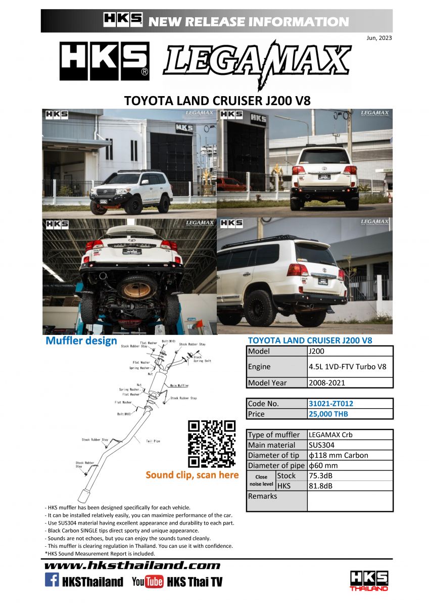 ท่อ HKS สำหรับ TOYOTA LAND CRUISER J200 V8 ตั้งแต่ปี 2006-2021 Carbon TAIL (Single)