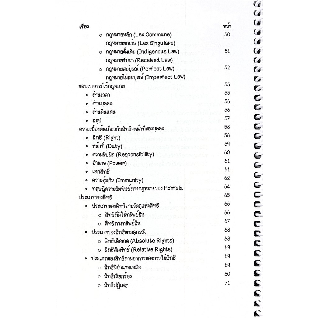 L9สรุปย่อกฎหมาย ความรู้เบื้องต้นเกี่ยวกับกฎหมาย โดย : Law Note ณฤดี ปักการะนัง /พิมพ์ : พฤษภาคม 2568 (ครั้งที่ 1)