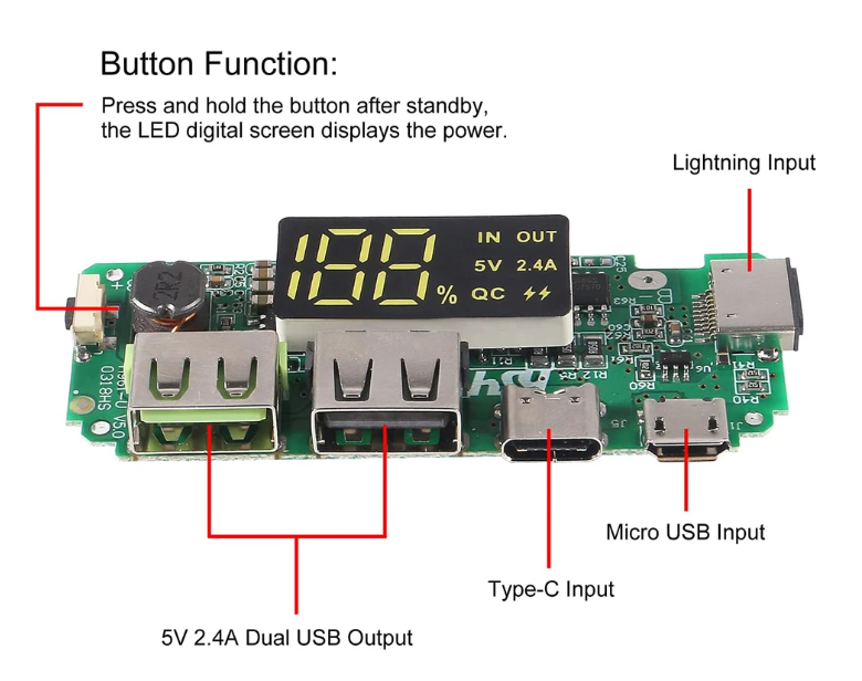 18650 5V 2.4A Lithium Battery Digital Display Charging Module with Dual USB Display Booster Module