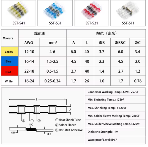 ท่อหดกันน้ำ แบบมีตะกั่วในตัว SST-S41 ใช้กับสายไฟขนาด 4.6-6.0 SQ.MM. แพ็คละ 10 ชิ้น solder ring heat shrink tube terminal waterproof