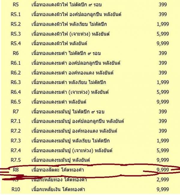 เหรียญหลวงพ่อคูณ ปริสุทโธ วัดบ้านไร่ รุ่นคูณ สุคโต เหรียญอายุยืน พิมพ์ครึ่งองค์ (R8) เนื้อทองสัตตะ โค๊ตทองคำ หลังยันต์ หมายเลข ๔๙๓๒