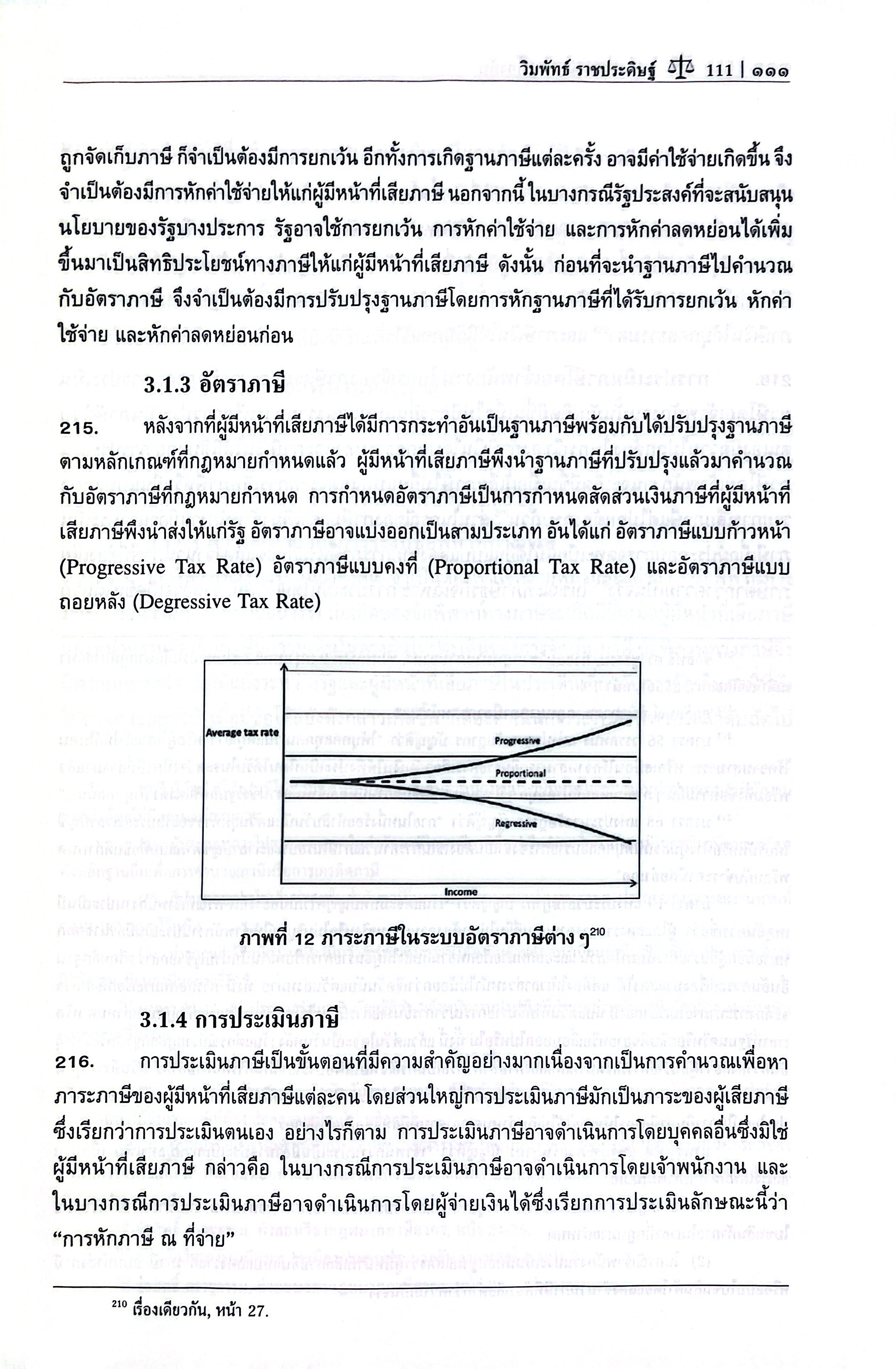 (ห่อปก) กฎหมาย ภาษีอากรเบื้องต้น (ผศ.วิมพัทธ์ ราชประดิษฐ์)
