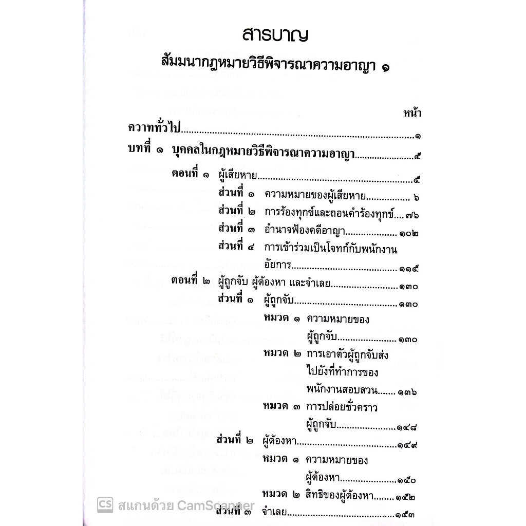 (ตำหนิ)สัมมนากฎหมายวิธีพิจารณาความอาญา เล่ม 1 (สมชัย ฑีฆาอุตมากร) พิมพ์ : มกราคม 2566