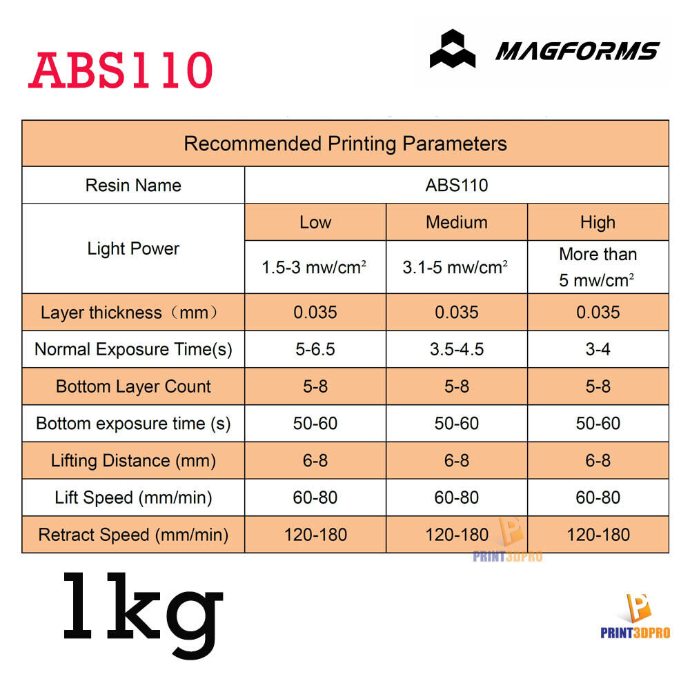 Magforms ABS110 Resin 1kg for LCD&DLP Pritner Black Photopolymer Resin 3D Printing Material UV sensitive resin