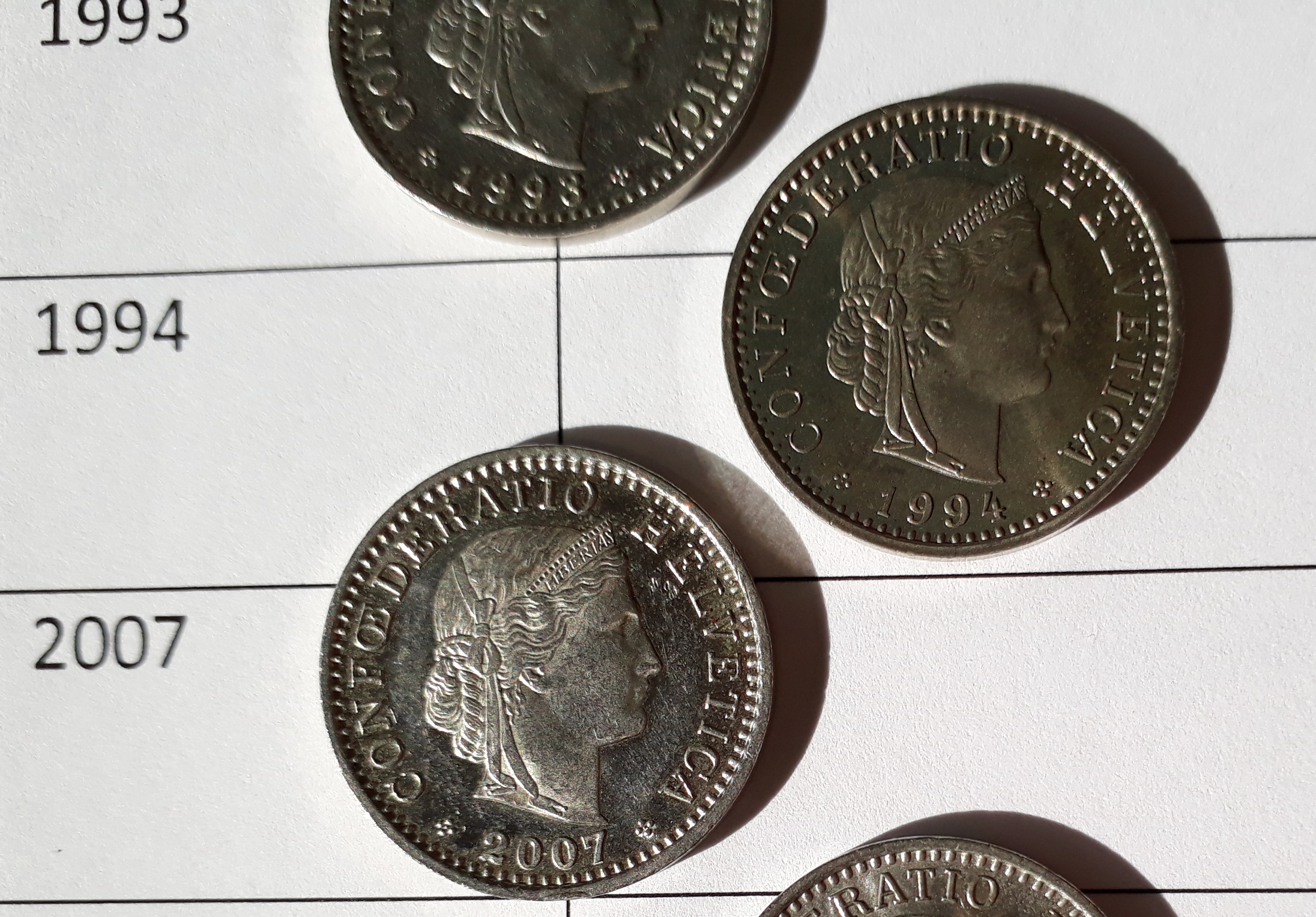 เหรียญ20 ปีต่างๆ 13 ปี