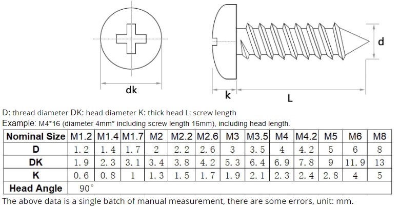 สกรูสแตนเลส M3x10 mm.หัวกลมแฉก สีขาว stainless steel 304 round head flat tail self-tapping screw cross groove M3*10mm. เกลียวปล่อย