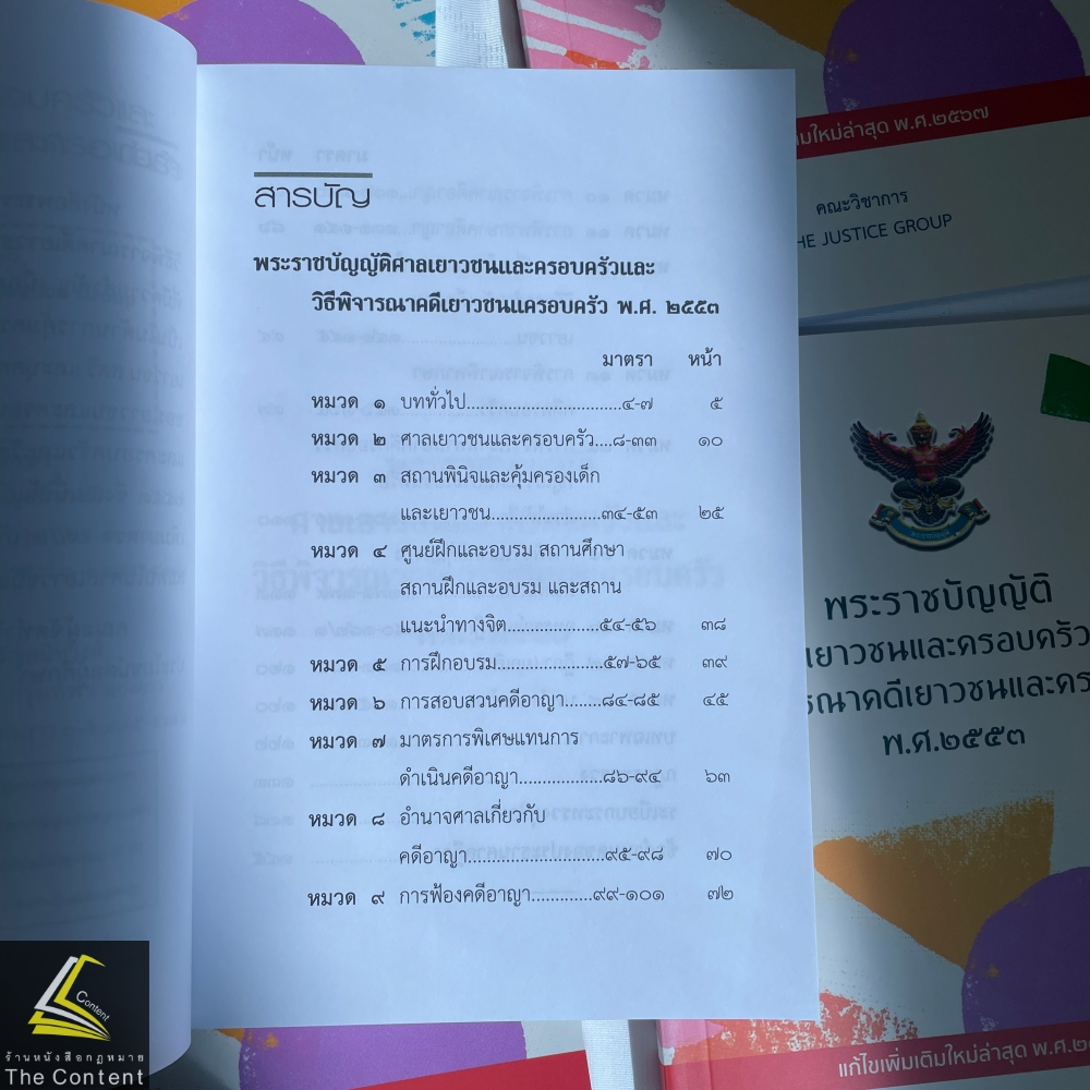 พรบ ศาลเยาวชนและครอบครัวและวิธีพิจารณาคดีเยาวชนและครอบครัว พ.ศ.2553/ปีที่พิมพ์ 2567/ คณะวิชาการ The Justice Group / A5