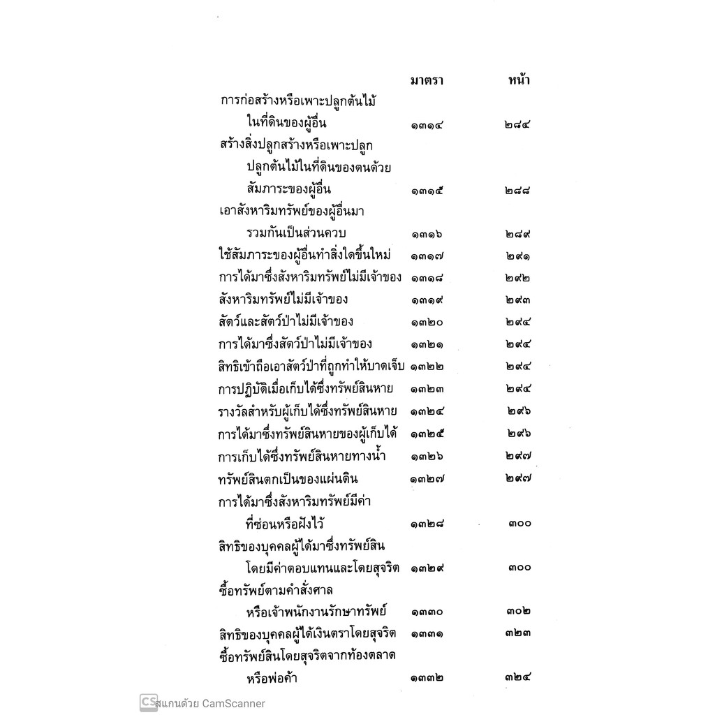 (ตำหนิ) คำอธิบาย ป.พ.พ. ทรัพย์สิน ฉบับสมบูรณ์ (สมชัย ฑีฆาอุตมากร)