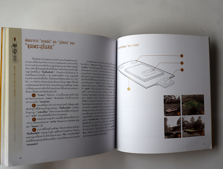 สถาปัตยกรรมวัดพระแก้ว เมืองกำแพงเพชร เล่ม 2