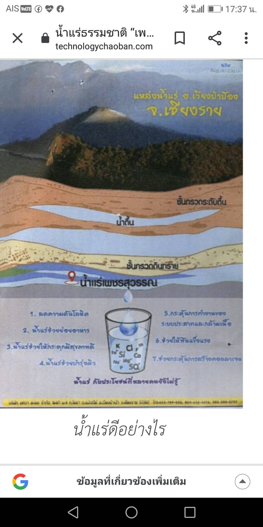 น้ำแร่ Freya : Healthy Hut