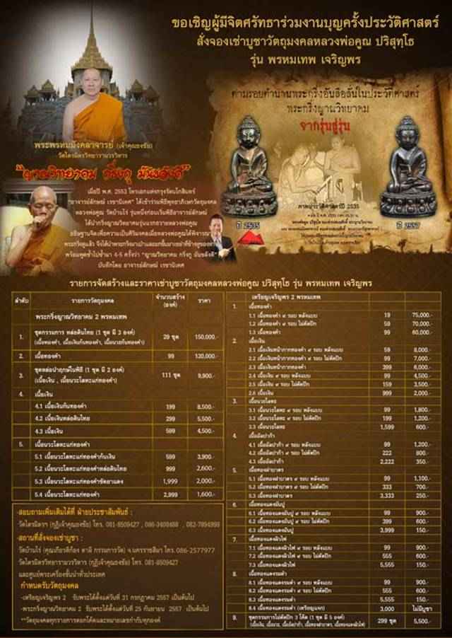 เหรียญหลวงพ่อคูณ ปริสุทโธ วัดบ้านไร่ รุ่นพรหมเทพ เจริญพร เนื้ออัลปาก้า หมายเลข ๑๕๗๑