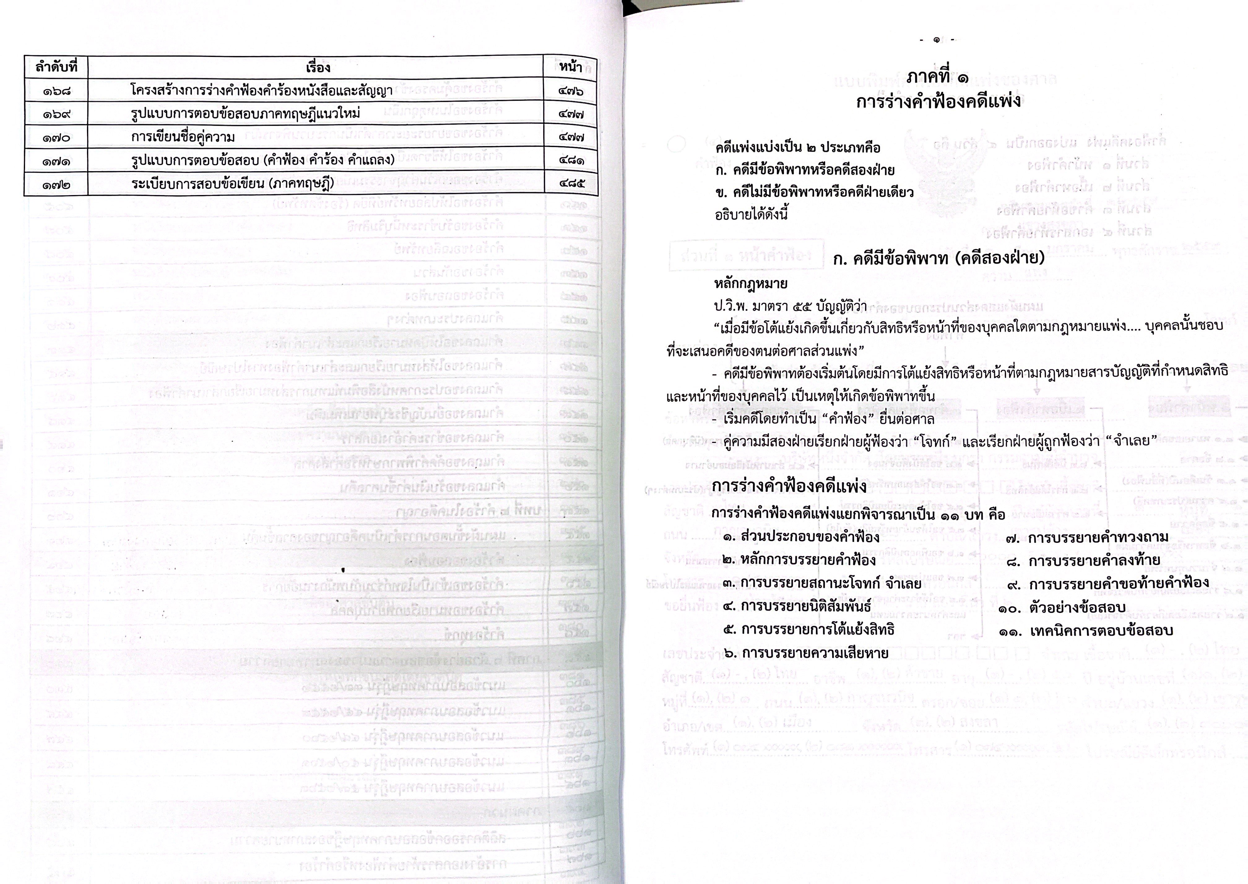 (ห่อปก) เอกซเรย์ 1 ตั๋วทนาย คู่มือสอบตั๋วทนายความ ภาคทฤษฎี (พิเชฐ โพธิวิจิตร)