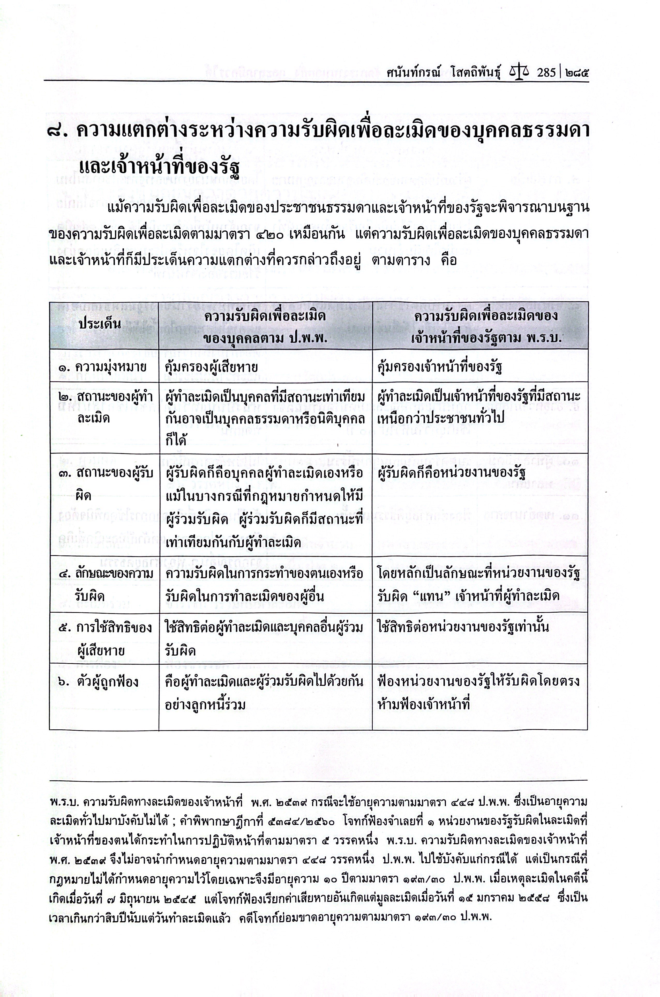 (ห่อปก)คำอธิบายกฎหมายลักษณะ ละเมิด จัดการงานนอกสั่ง ลาภมิควรได้/(ศ.ดร.ศนันท์กรณ์ โสตถิพันธุ์)/พิมพ์มิ.ย.68(ครั้งที่13)