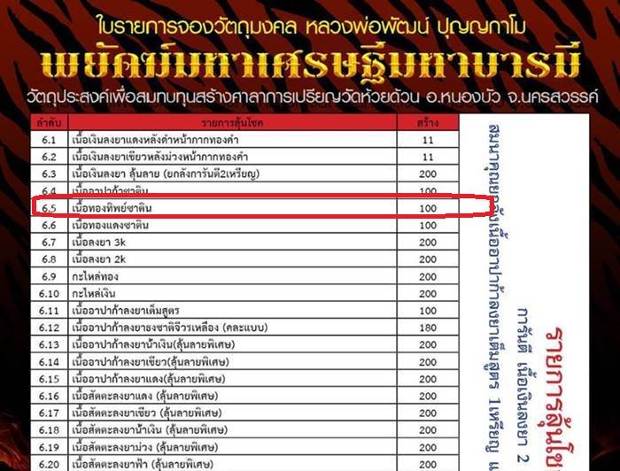 เหรียญอาร์ม หลวงพ่อพัฒน์ ปุญญกาโม วัดห้วยด้วน รุ่นพยัคฆ์มหาเศรษฐี มหาบารมี รายการที่ 6.5 เนื้อทองทิพย์ชาติน หมายลข ๔