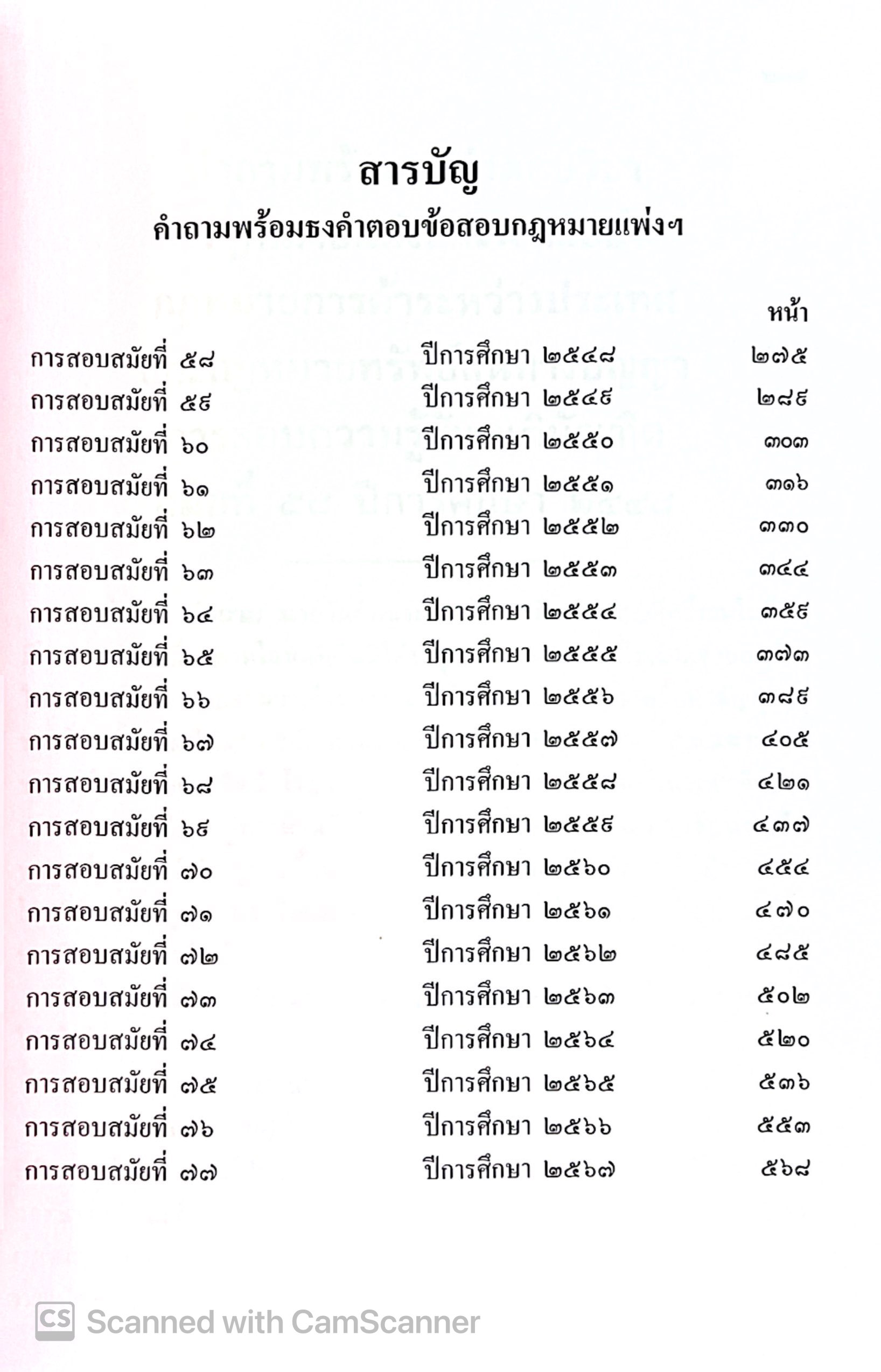 ธงเนภาค1 20ปี คำถามพร้อมธงคำตอบเนติบัณฑิต ภาค1กลุ่มแพ่งและอาญา(ปีการศึกษา48-67) (สมัย 58-77)/พิมพ์ ม.ค.68