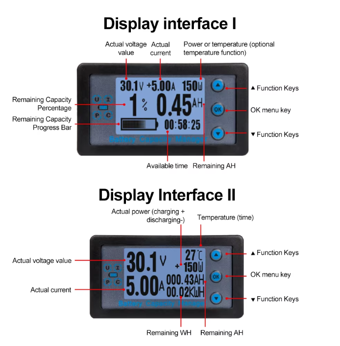 เครื่องวัดแรงดันไฟฟ้า Va9510 Battery Capacity Manager LCD Monitor Coulometer Manage Battery Life 8-120V 0-200A for Radio Frequency Attenuators