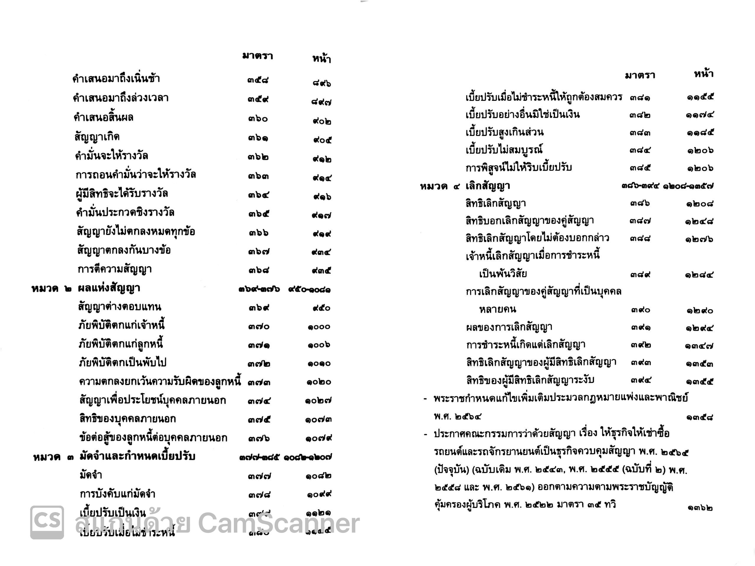 (ห่อปก) คำอธิบาย ป.พ.พ. หนี้และสัญญา ฉบับสมบูรณ์ (สมชัย ฑีฆาอุตมากร) ปีที่พิมพ์ ตุลาคม 2567