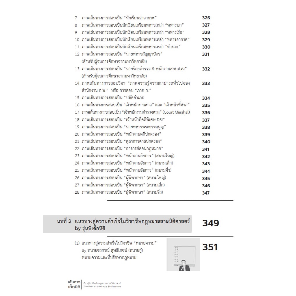 (ห่อปก) เส้นทางเด็กนิติ ก้าวสู่วิชาชีพกฎหมายสายนิติศาสตร์ โดย : ท่านสันติ ผิวทองคำ ปีที่พิมพ์ : สิงหาคม 2566 (ครั้งที่ 2)