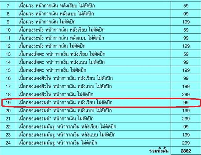 เหรียญรูปไข่ หลวงพ่อคูณ ปริสุทฺโธ วัดบ้านไร่ พิมพ์ครึ่งองค์ รุ่นปาฏิหาริย์ EOD ปี ๒๕๕๖ เหรียญจากชุดซื่อที่ดิน E1.1 เนื้อทองรมดำ หน้ากากเงิน หลังเรียบ ไม่ตัดปีก หมายเลข ๑๖