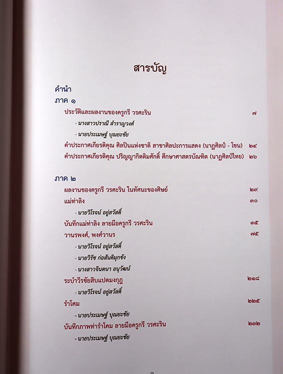 ครูกวี วรศะริน ศิลปินแห่งชาติ