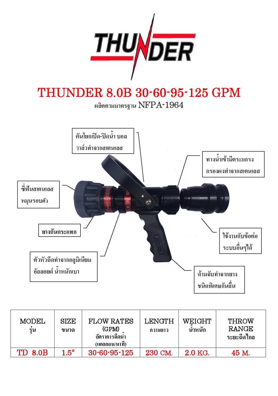 หัวฉีดน้ำ THUNDER รุ่น 8.0B ปรับได้ 4 ระดับ 30-60-95-125 GPM