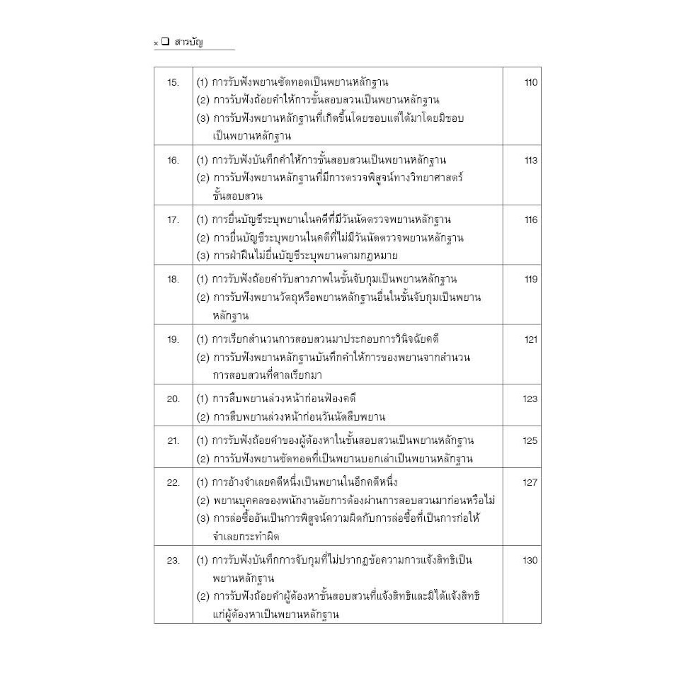ถามตอบ พยานอาญา ประเด็นสอบ ฎีกาสำคัญ (ตามป.วิ.อาญา) / ดร.สันติ ผิวทองคำ