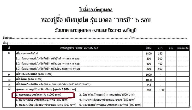เหรียญหลวงปู่จื่อ พันธมุตโต วัดเขาตาเงาะอุดมพร รุ่นมงคลบารมี ๖ รอบ เหรียญจากชุดกรรมการอุปถัมภ์ เนื้อนวะหลังแบบ หน้ากากเงิน หมายเลข ๔