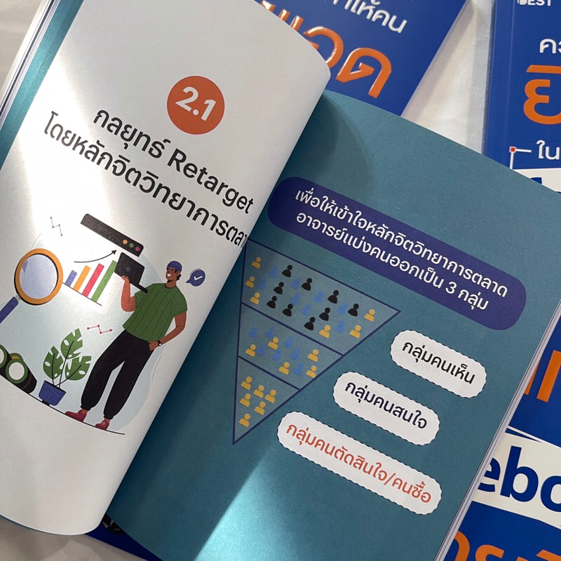 (ห่อปก) ความลับที่ทำให้คนยิงแอดใน Facebook ขายดี /ผู้เขียน: วิษณุ /สำนักพิมพ์: I AM THE BEST