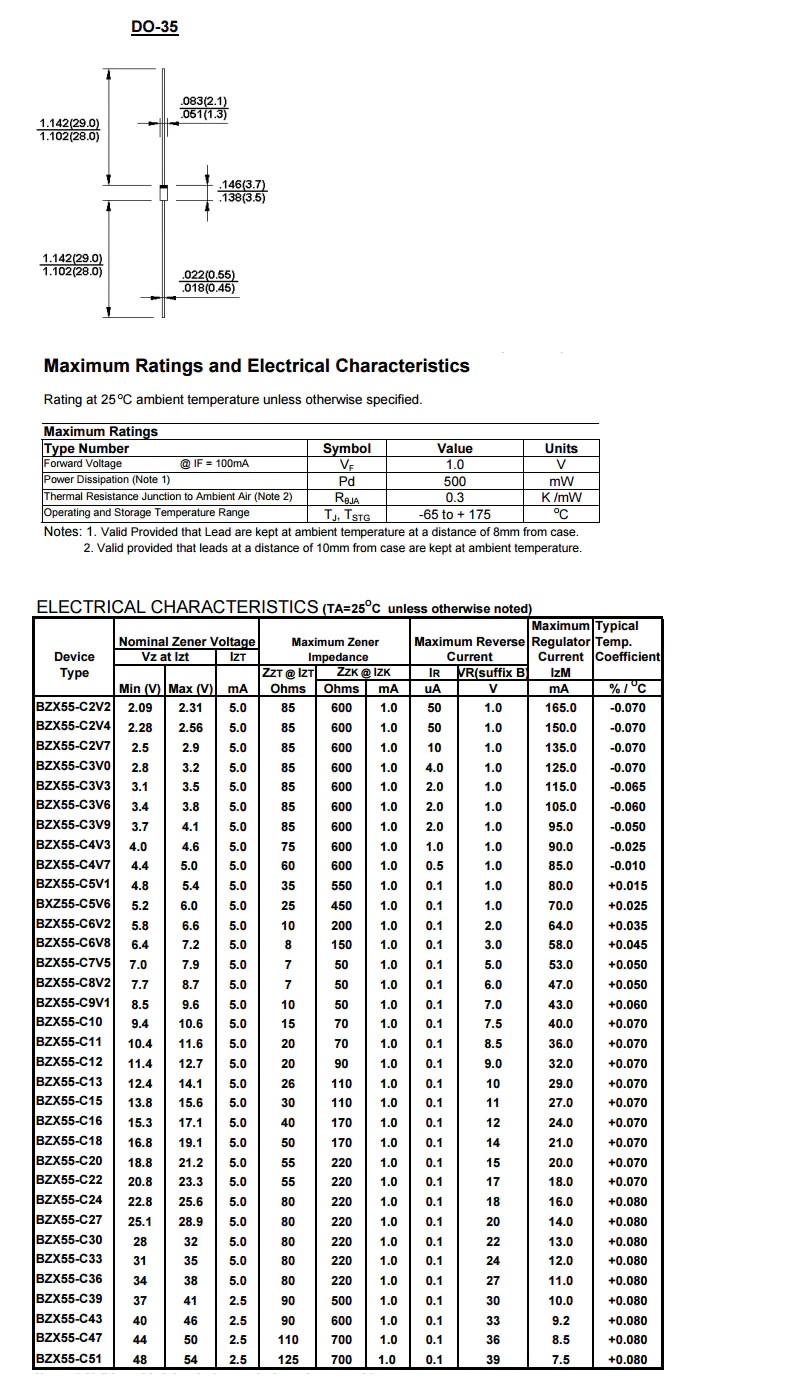 ซีเนอร์ไดโอด 6.2V 1/2W zener diode (0.5W) (500mW) DO-35