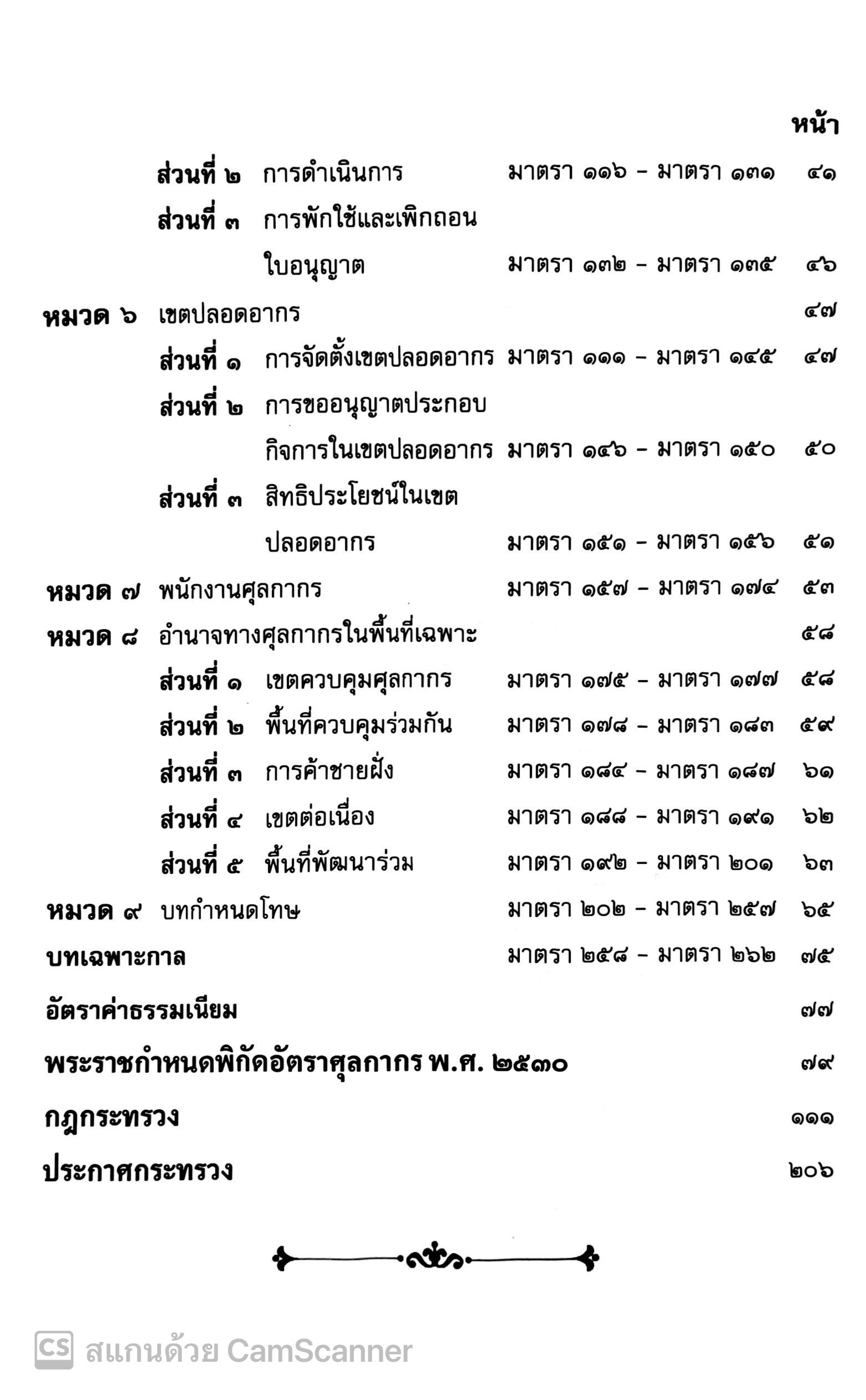 พรบ.ศุลกากร พ.ศ.2560 พร้อมกฎกระทรวง และประกาศกระทรวง (แก้ไขเพิ่มเติมใหม่ล่าสุด 2567) ครบทุกฉบับ (ฉบับใช้งาน) The Justice