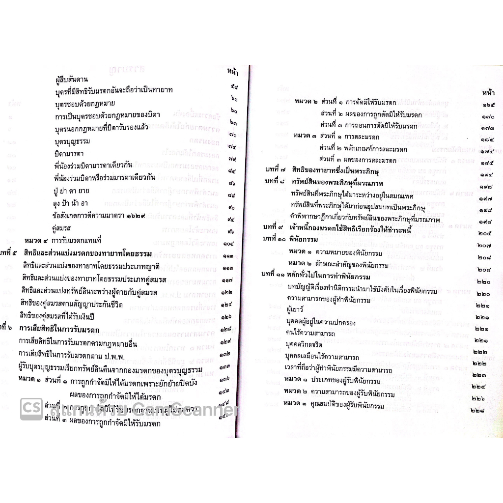 คำอธิบาย ป.พ.พ. บรรพ 6 มรดก (กีรติ กาญจนรินทร์) ปีที่พิมพ์ : มกราคม 2566 (ครั้งที่ 5)