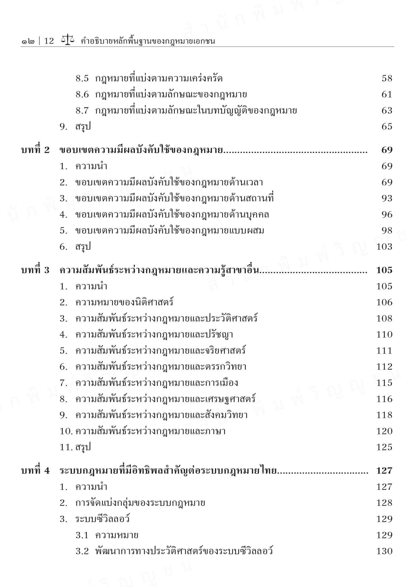 คำอธิบายหลักพื้นฐานของกฎหมายเอกชน (ศ.ดร.ศนันท์กรณ์ โสตถิพันธุ์) ปีที่พิมพ์ : ธันวาคม 2567 (ครั้งที่ 3)