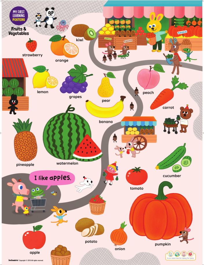 โปสเตอร์ คำศัพท์ภาษาอังกฤษ (6 ใบ)