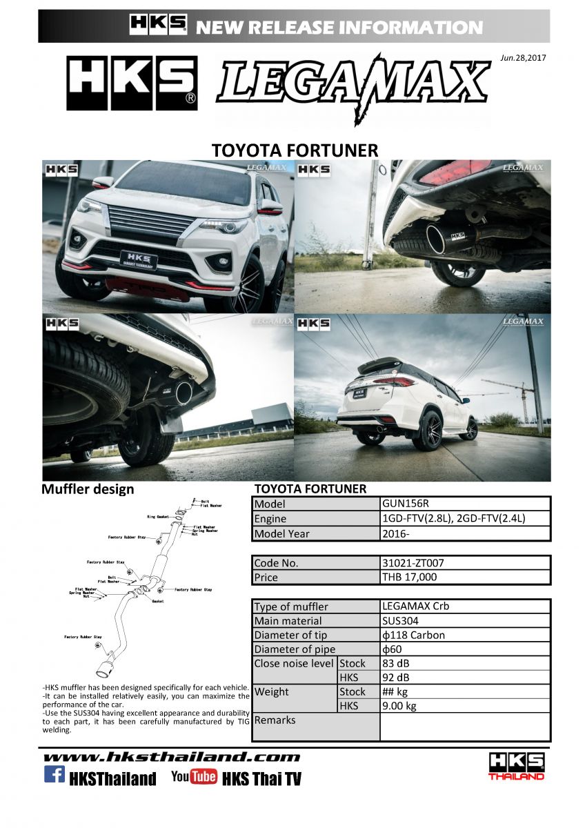 ท่อ HKS สำหรับ TOYOTA Fortuner ตั้งแต่ปี 2016 ขึ้นไป