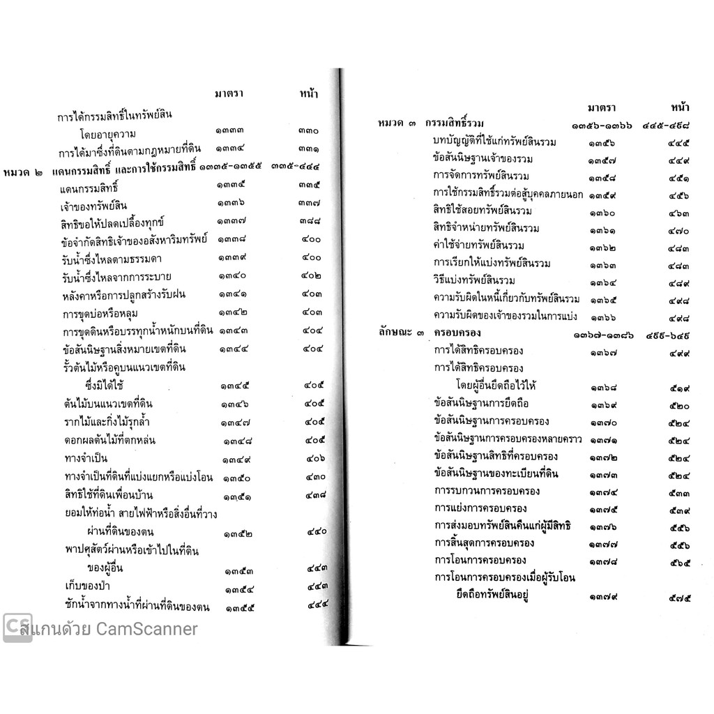 (ตำหนิ) คำอธิบาย ป.พ.พ. ทรัพย์สิน ฉบับสมบูรณ์ (สมชัย ฑีฆาอุตมากร)
