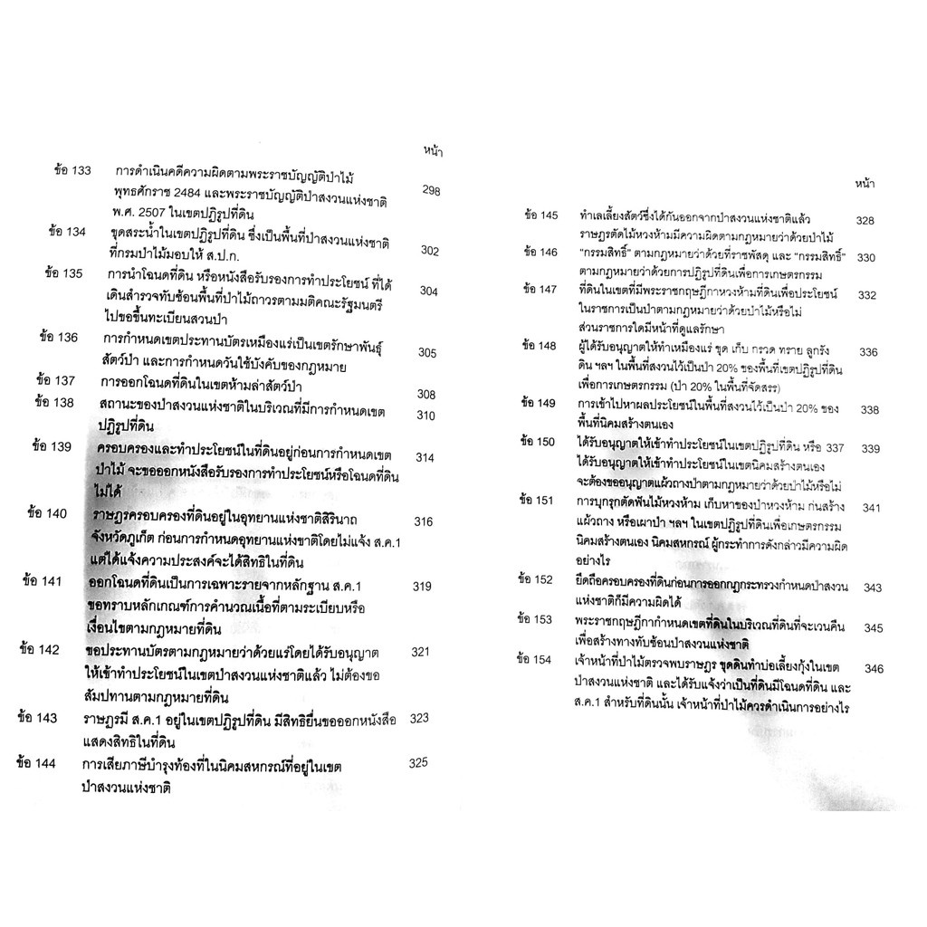 (มีตำหนิ)160 ถาม-ตอบ กฎหมายเกี่ยวกับที่ดินและป่าไม้ พร้อมด้วยกฎหมายอื่นที่เกี่ยวข้อง (สาโรช นิลเขต // วนิดา พรไพบูลย์)
