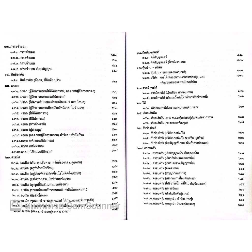 (ห่อปก) ตัวอย่าง คำฟ้อง คดีแพ่ง ฉบับทันสมัย (สมศักดิ์ เอี่ยมพลับใหญ่) ปีที่พิมพ์ : 2565 (ครั้งที่ 4)