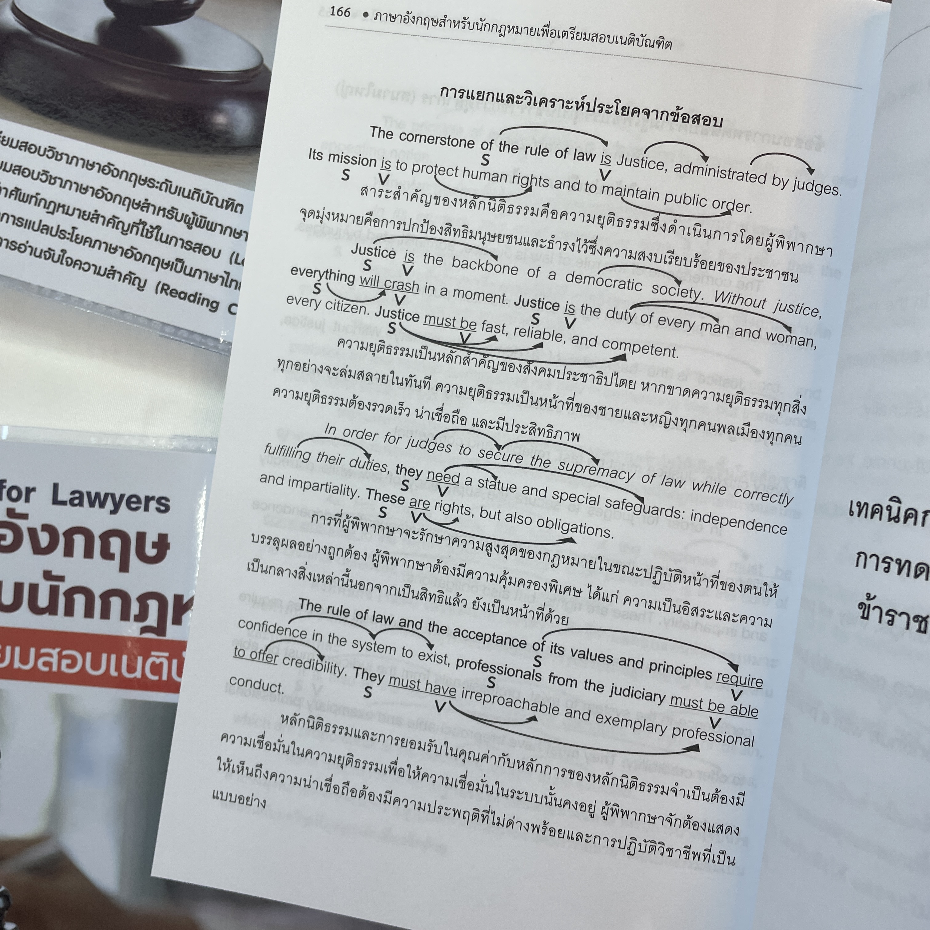 (มีตำหนิ)ภาษาอังกฤษ สำหรับนักกฎหมาย เพื่อเตรียมสอบเนติบัณฑิต English for Lawyers / ผศ.ดร.นิสิต อินทมาโน / พิมพ์:มี.ค.67